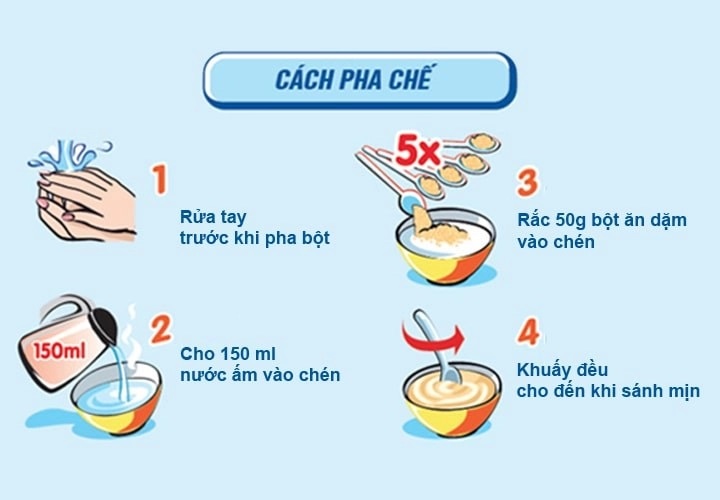 Hướng dẫn cách pha Bột ăn dặm Nestle Cerelac